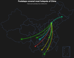 Field work activities from 2006-2012 in China