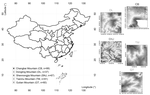 Nature---ISME: Phylogenetic imprint of woody plants on the soil mycobiome in natural mountain forests of eastern China